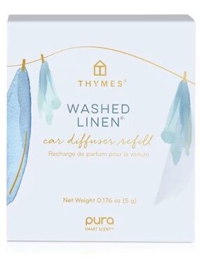 Washed Linen Car Diffuser Refill - White & Blue